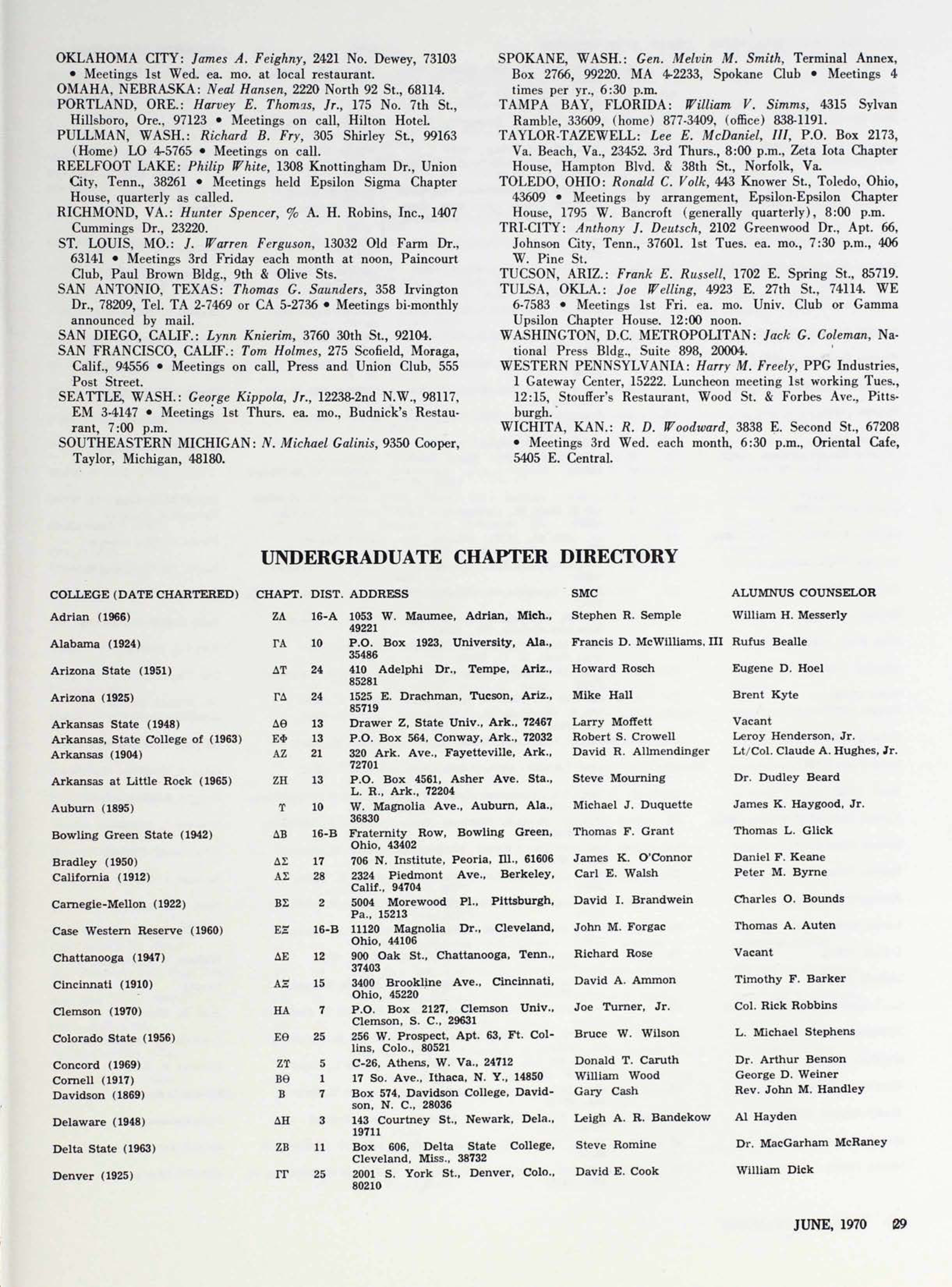 Undergraduate Chapter Directory